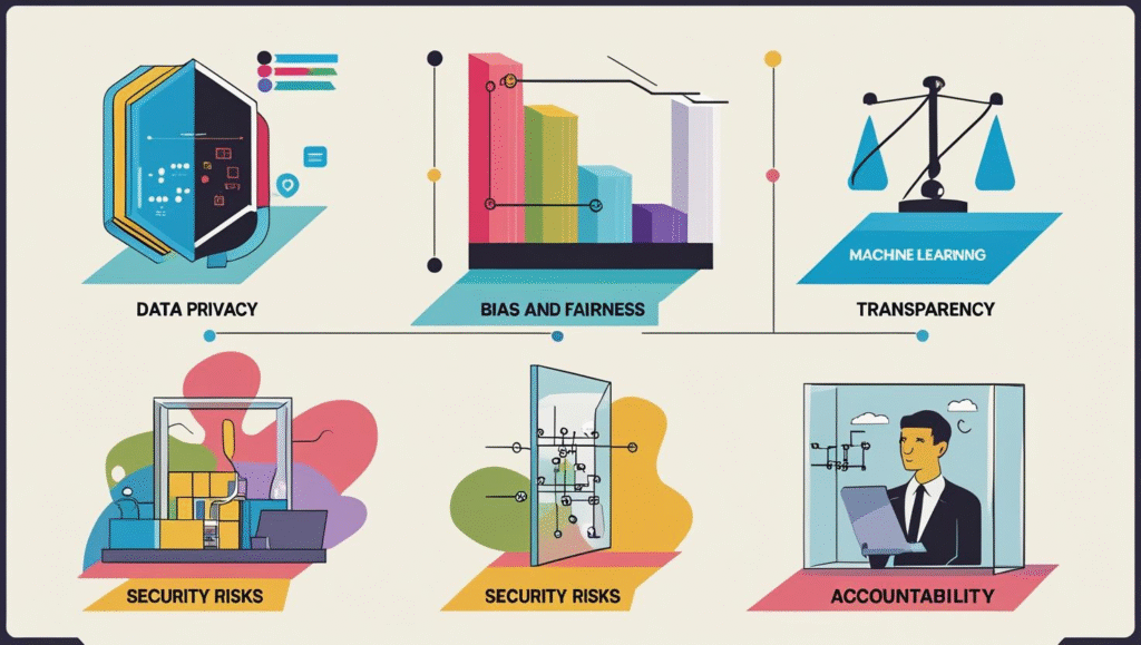 Challenges and Ethical Considerations in Machine Learning You Need to Know Challenges and ethical considerations in machine learning including data privacy, bias, transparency, and security
